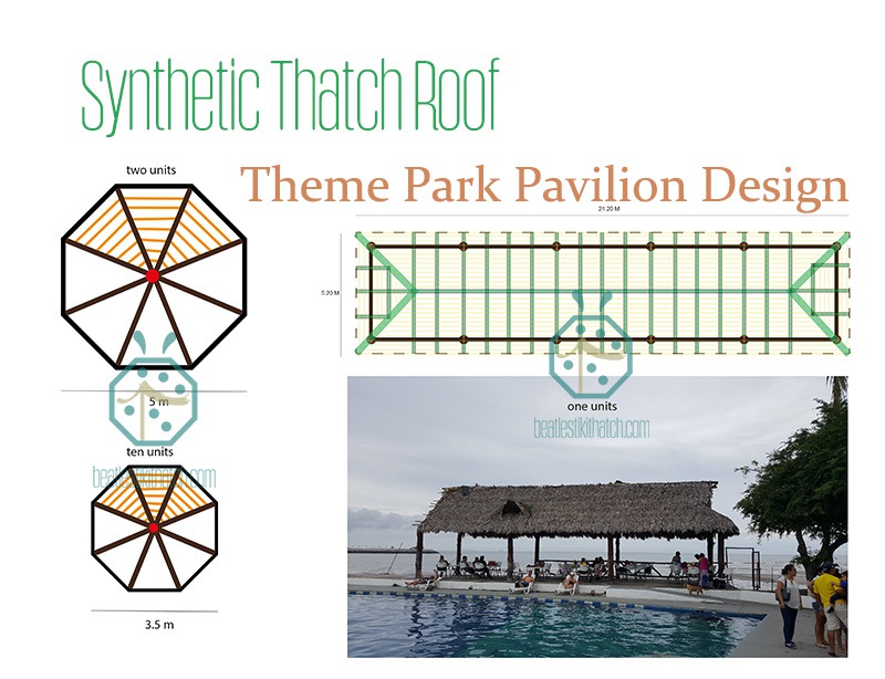 Toit de chaume synthétique pour la conception de parc à thème de villa d'eau
