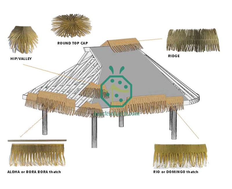 Accessoires complets de toit de chaume en palmier artificiel